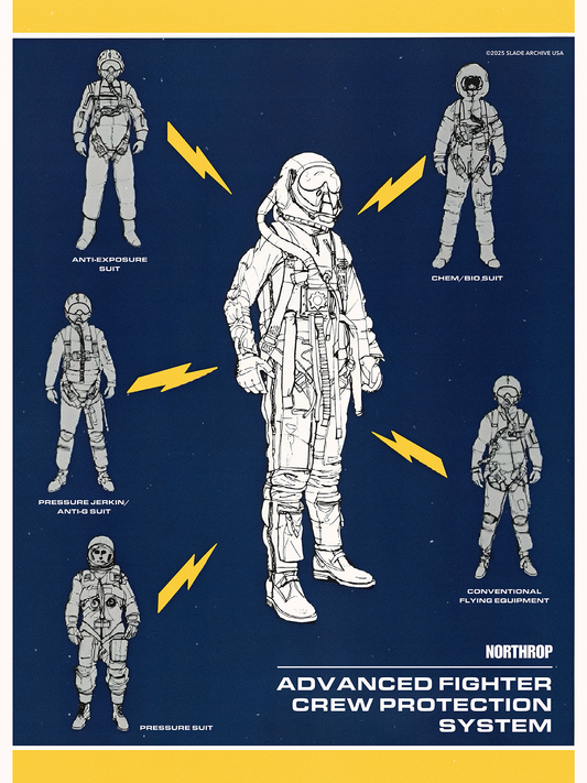 AFCPS Poster