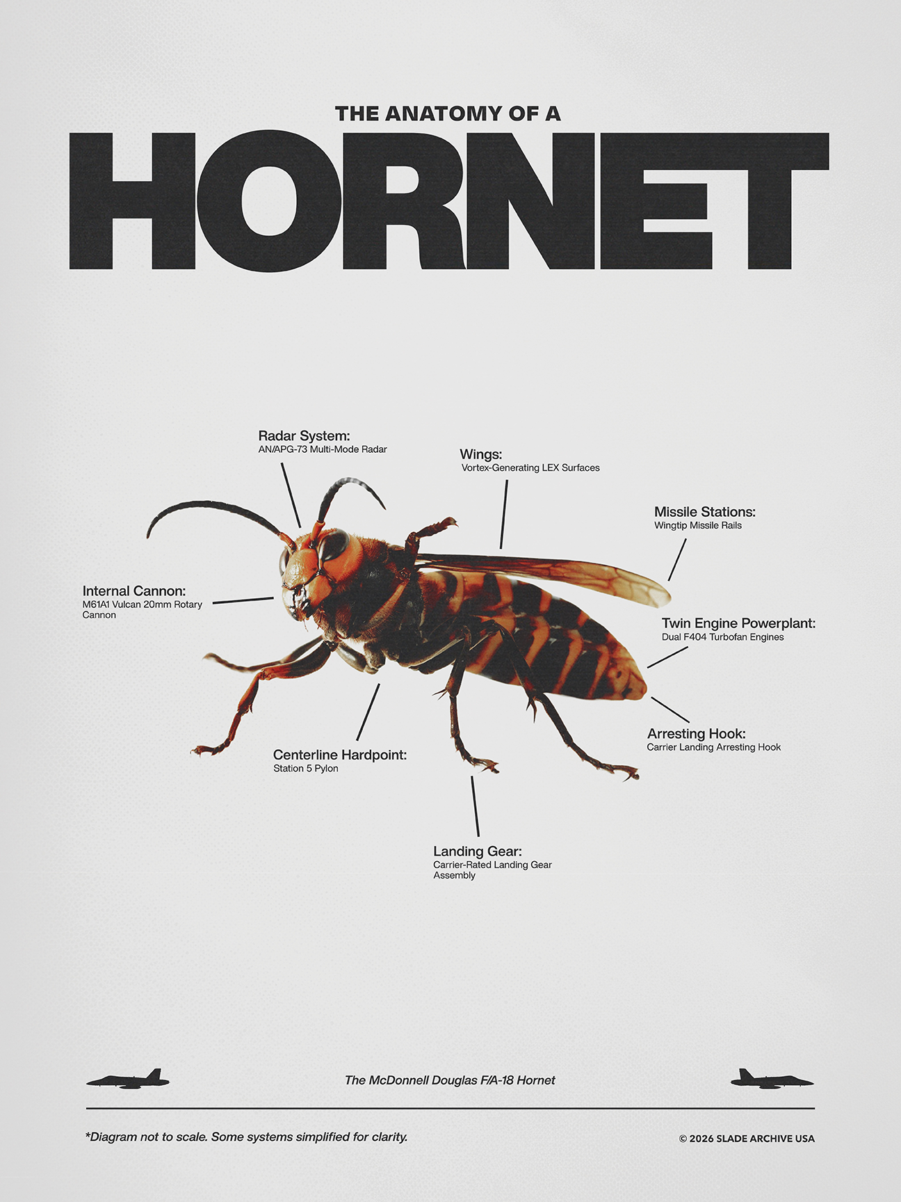 Hornet Poster
