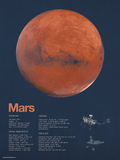 Mars Print