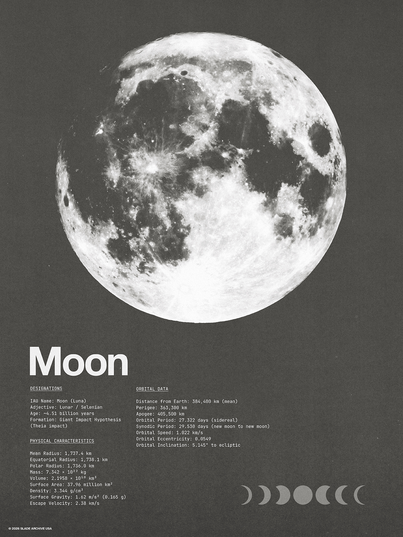 Moon Print