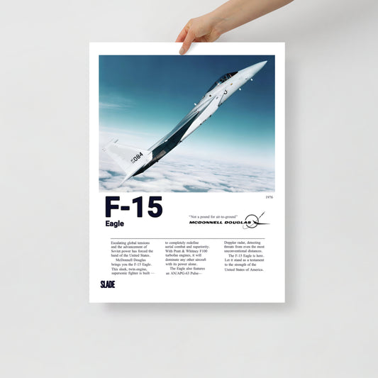 F-15 Eagle Poster